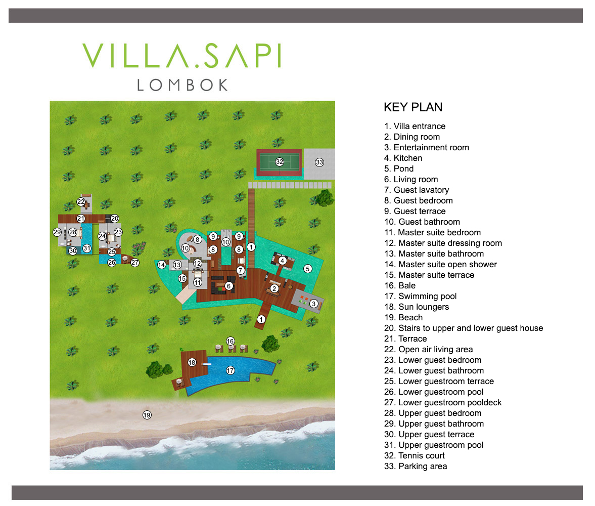 Villa Sapi